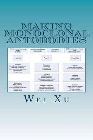 Making Monoclonal Antobodies de Wei Xu