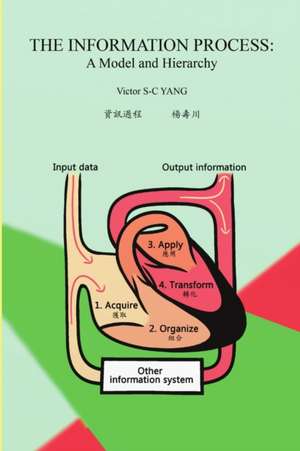 The Information Process de Victor Yang