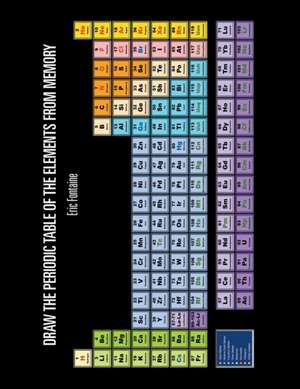 Draw the Periodic Table of the Elements from Memory de Eric Fontaine