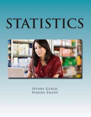 Statistics de Henry Gersh