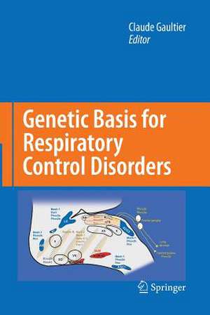 Genetic Basis for Respiratory Control Disorders de Claude Gaultier