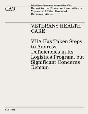 Veterans Health Care de U. S. Government Accountability Office