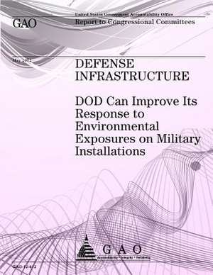 Defense Infrastructure de Government Accountability Office (U S )