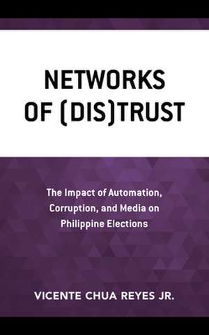 NETWORKS OF DIS TRUSTTHE IMPACB de Vicente ChuaJr. Reyes