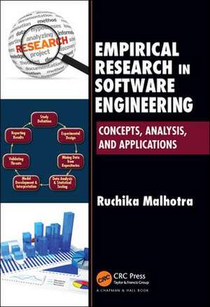 Empirical Research in Software Engineering: Concepts, Analysis, and Applications de Ruchika Malhotra