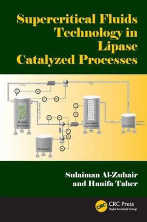 Supercritical Fluids Technology in Lipase Catalyzed Processes de Sulaiman Al-Zuhair