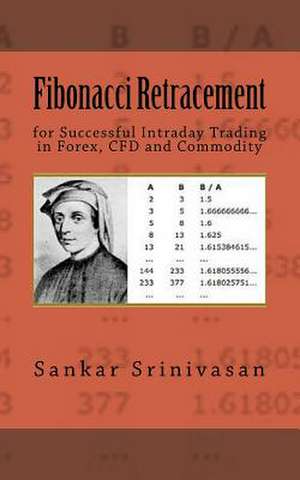 Fibonacci Retracement de Sankar Srinivasan