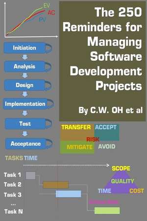 The 250 Reminders for Managing Software Development Projects de C. W. Oh