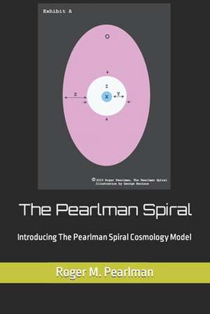 The Pearlman Spiral de R. M. Pearlman