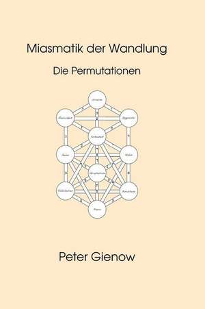 Miasmatik Der Wandlung de Peter Gienow