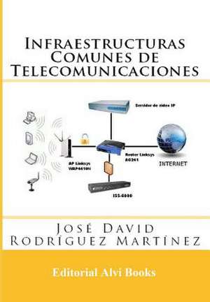 Infraestructuras Comunes de Telecomunicaciones de Jose David Rodriguez Martinez