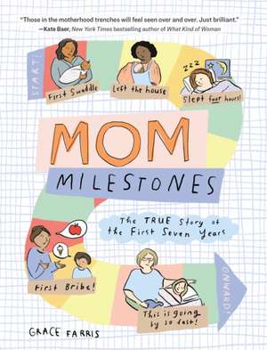 Mom Milestones de Grace Farris