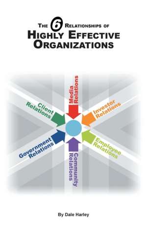 The 6 Relationships of Highly Effective Organizations de Dale Harley