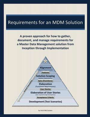 Requirements for an MDM Solution de McCracken, Vicki