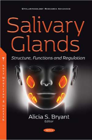 Salivary Glands