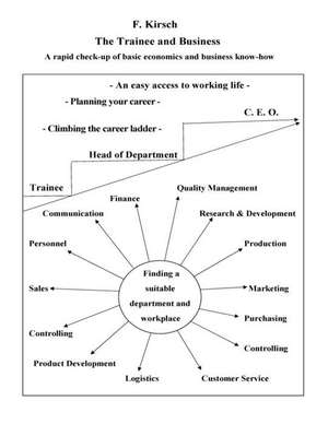 The Trainee and Business de Kirsch, F.