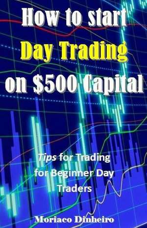 How to Start Day Trading on $500 Capital de Dinheiro, Moriaco