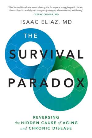 The Survival Paradox de Isaac Eliaz