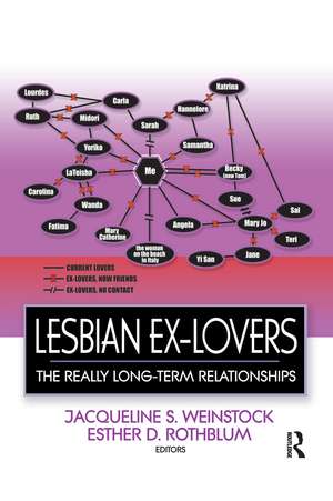 Lesbian Ex-Lovers: The Really Long-Term Relationships de Esther D. Rothblum