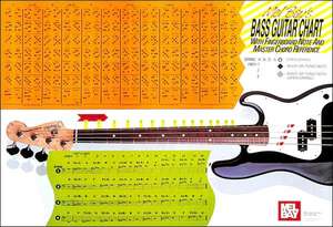 Bass Guitar Wall Chart de William Bay