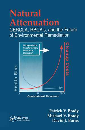 Natural Attenuation: CERCLA, RBCAs, and the Future of Environmental Remediation de Patrick V. Brady