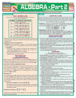 Algebra - Part 2 de S. B. Kizlik