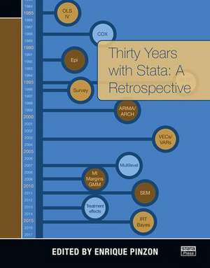 Thirty Years with Stata: A Retrospective de Enrique Pinzon