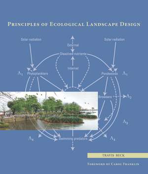 Principles of Ecological Landscape Design de Travis Beck