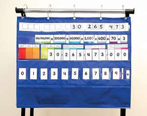 Place Value Pocket Chart de Carson-Dellosa Publishing