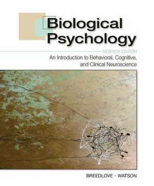 Biological Psychology Biological