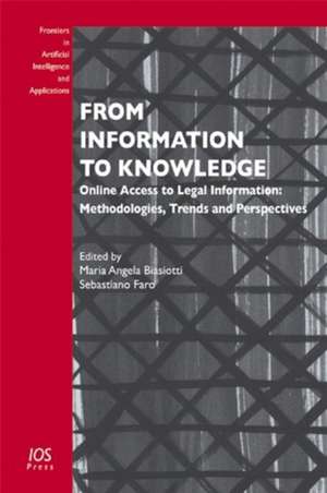 From Information to Knowledge