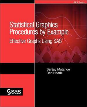 Statistical Graphics Procedures by Example: Effective Graphs Using SAS de Sanjay Matange