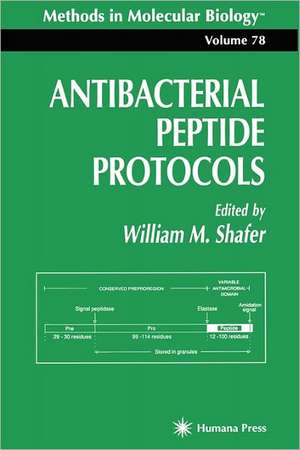 Antibacterial Peptide Protocols de William Shafer