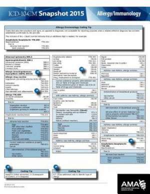 ICD-10-CM 2015 Snapshot Card - Allergy/Immunology de American Medical Association