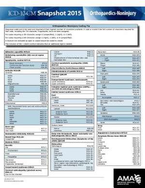 ICD-10-CM 2015 Snapshot Card - Orthopaedics de American Medical Association