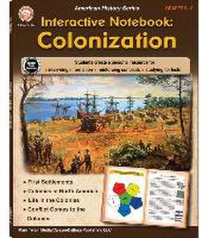 Interactive Notebook: Colonization de Schyrlet Cameron