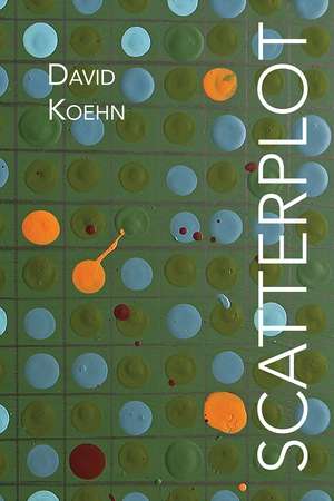 Scatterplot de David Koehn