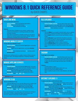 Windows 8.1 (Quick Reference Guide) de Quick Charts