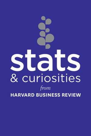 STATS and Curiosities: From Harvard Business Review de Harvard Business Review