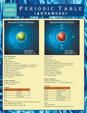 Periodic Table (Advanced) (Speedy Study Guide) de Speedy Publishing LLC