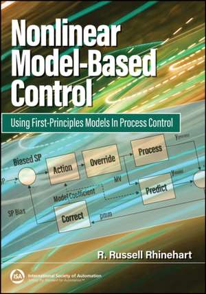 Nonlinear Model-Based Control de R. Russell Rhinehart