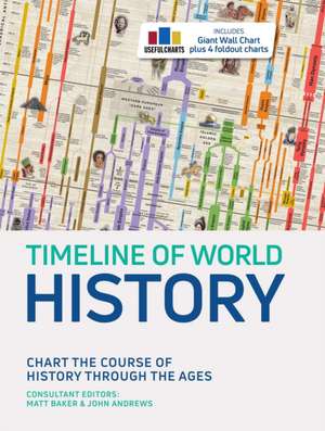 Timeline of World History de Matt Baker