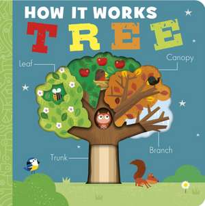 How It Works: Tree de Isabel Otter
