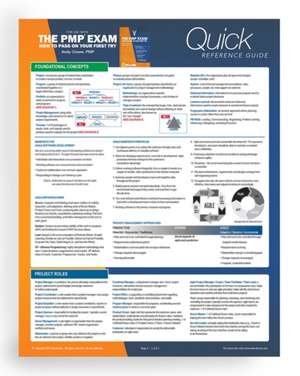 PMP Exam: Quick Reference Guide, Sixth Edition Plus Agile de Andy Crowe PMP, PgMP