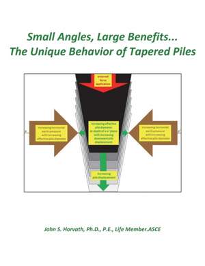 Small Angles, Large Benefits...The Unique Behavior of Tapered Piles de John S Horvath