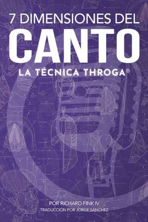 7 Dimensiones del Canto: La Técnica Throga de Andrew Phan