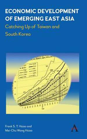 Economic Development of Emerging East Asia de Frank S. T. Hsiao