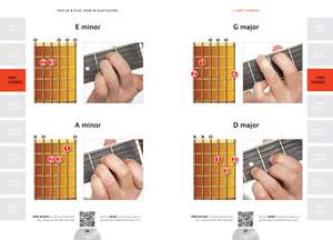 How to Play Guitar (Pick Up & Play): Essential Skills de Jake Jackson