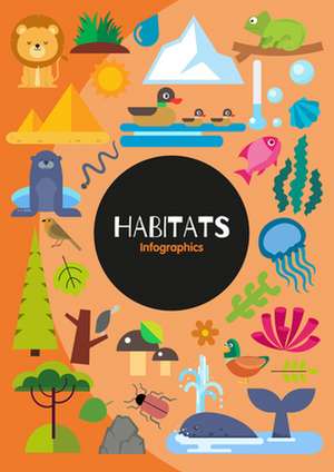 Habitats Infographics de Harriet Brundle