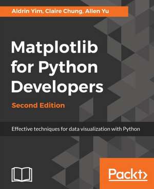 Matplotlib for Python Developers, Second Edition de Aldrin Yim